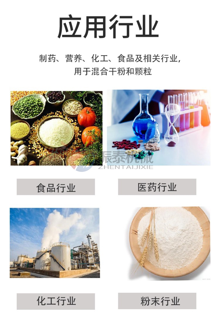 氧化鎂臥式氣流篩應用行業